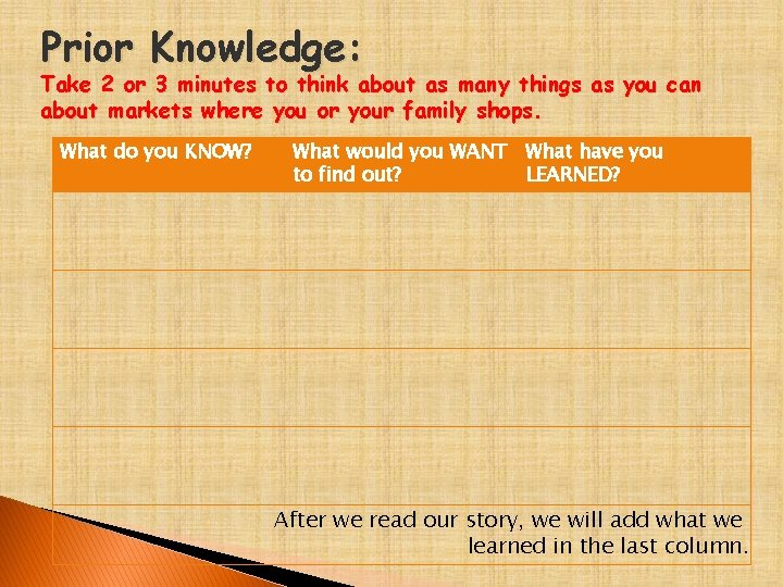 Prior Knowledge: Take 2 or 3 minutes to think about as many things as
