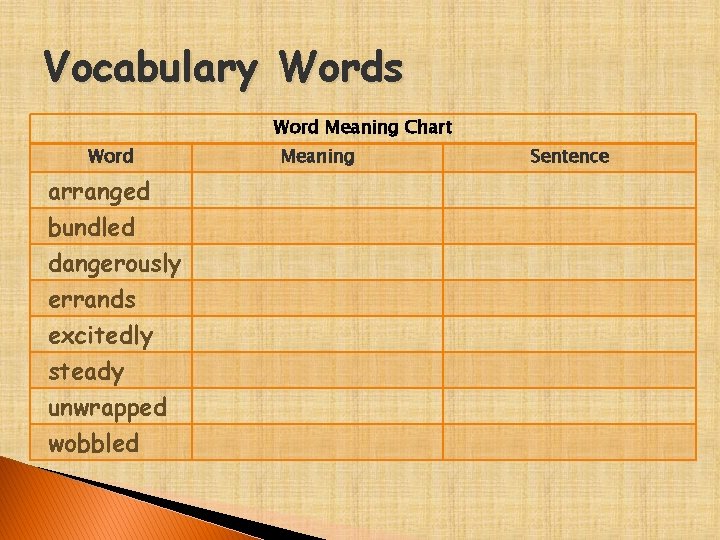 Vocabulary Words Word Meaning Chart Word arranged bundled dangerously errands excitedly steady unwrapped wobbled