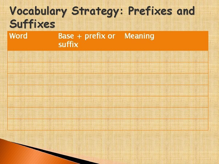 Vocabulary Strategy: Prefixes and Suffixes Word Base + prefix or suffix Meaning 