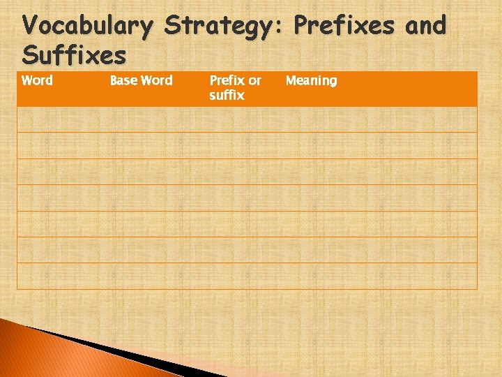 Vocabulary Strategy: Prefixes and Suffixes Word Base Word Prefix or suffix Meaning 