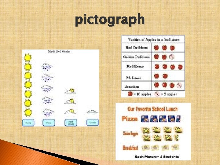 pictograph 