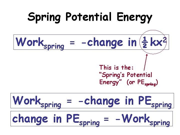 Spring Potential Energy Workspring = -change in ½ kx 2 This is the: “Spring’s