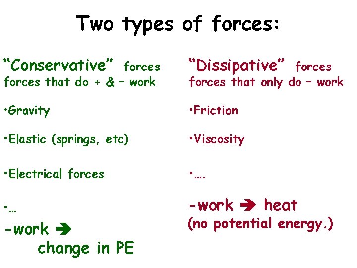 Two types of forces: “Conservative” forces that do + & – work “Dissipative” •
