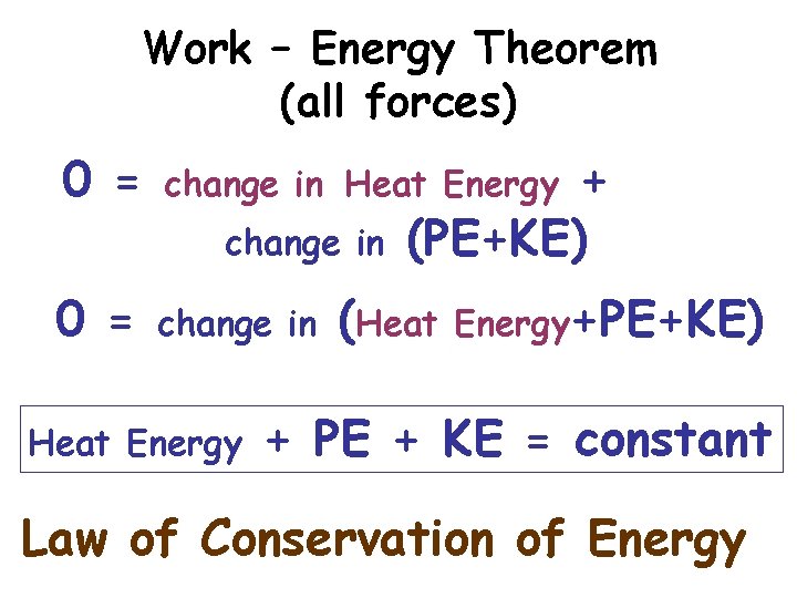 Work – Energy Theorem (all forces) 0 = change in 0 = + (PE+KE)