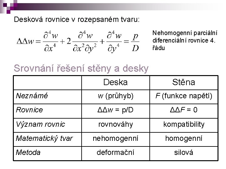 Desková rovnice v rozepsaném tvaru: Nehomogenní parciální diferenciální rovnice 4. řádu Srovnání řešení stěny