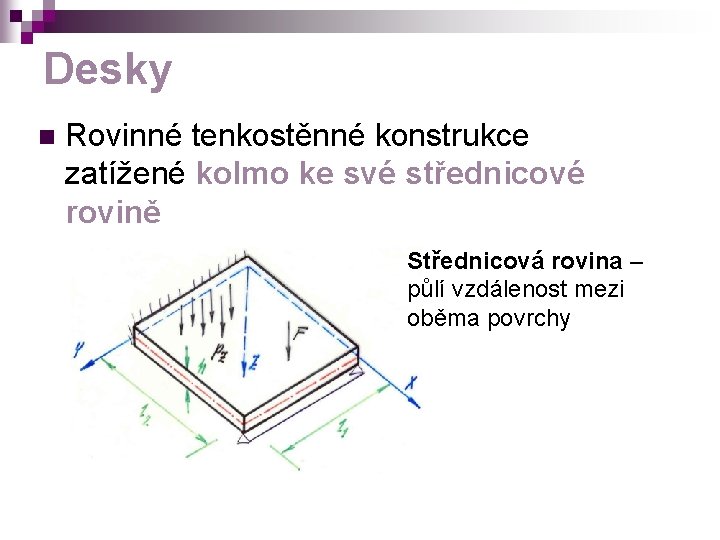 Desky n Rovinné tenkostěnné konstrukce zatížené kolmo ke své střednicové rovině Střednicová rovina –