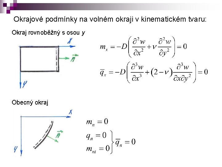 Okrajové podmínky na volném okraji v kinematickém tvaru: Okraj rovnoběžný s osou y Obecný