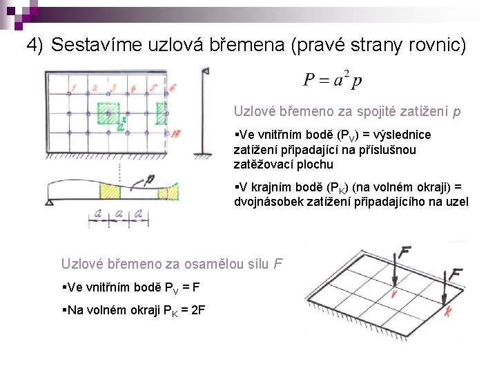 4) Sestavíme uzlová břemena (pravé strany rovnic) Uzlové břemeno za spojité zatížení p §Ve