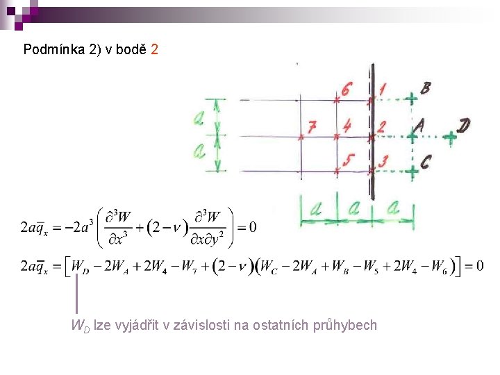 Podmínka 2) v bodě 2 WD lze vyjádřit v závislosti na ostatních průhybech 