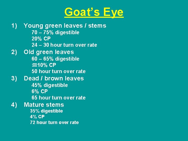 Goat’s Eye 1) Young green leaves / stems 70 – 75% digestible 20% CP