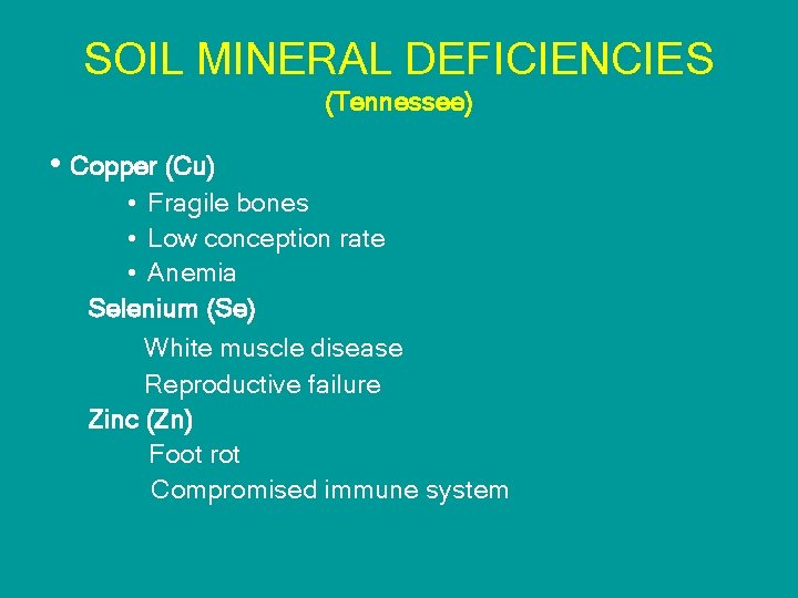 SOIL MINERAL DEFICIENCIES (Tennessee) • Copper (Cu) • Fragile bones • Low conception rate