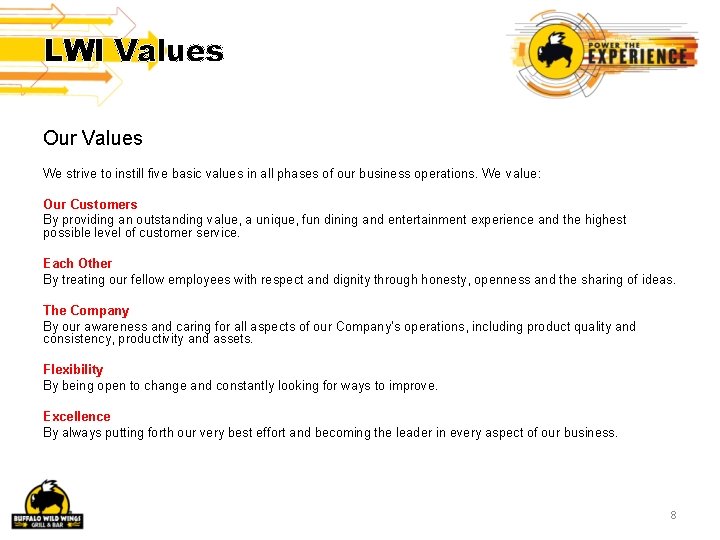 LWI Values Our Values We strive to instill five basic values in all phases LWI Values Our Values We strive to instill five basic values in all phases