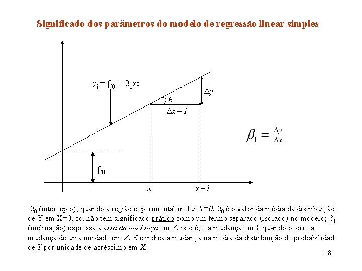 Significado dos parâmetros do modelo de regressão linear simples yi = 0 + 1