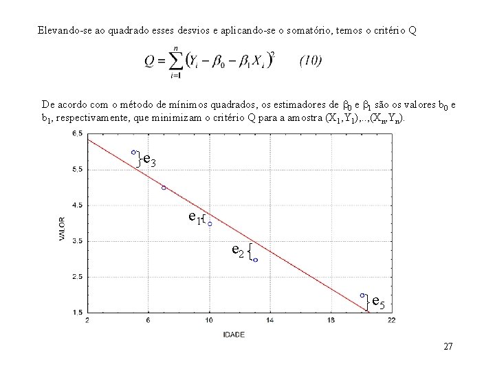 Elevando-se ao quadrado esses desvios e aplicando-se o somatório, temos o critério Q De