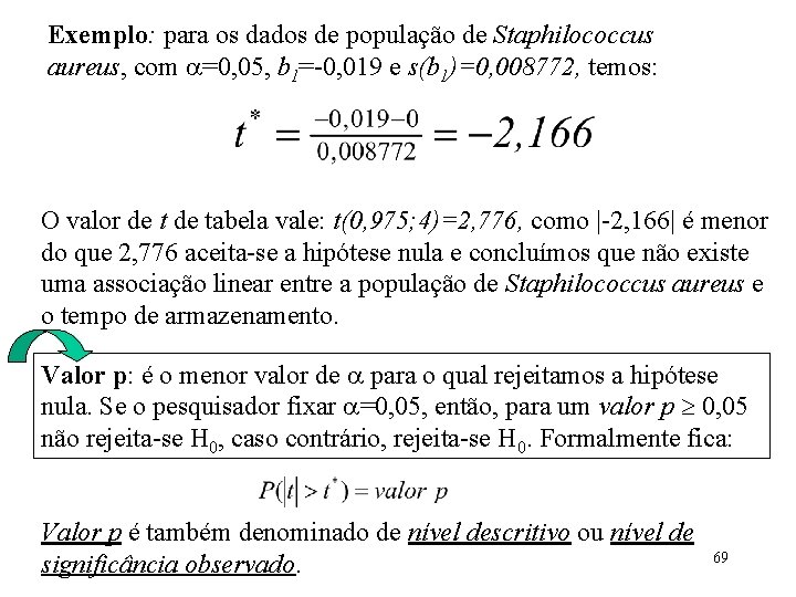 Exemplo: para os dados de população de Staphilococcus aureus, com =0, 05, b 1=-0,