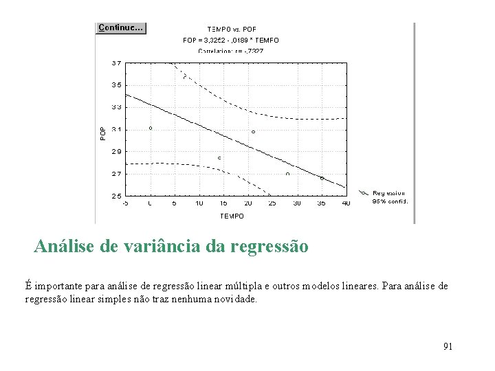 Análise de variância da regressão É importante para análise de regressão linear múltipla e