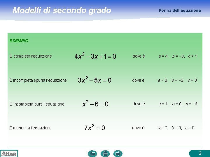 Modelli di secondo grado Forma dell’equazione ESEMPIO È completa l’equazione dove è a =