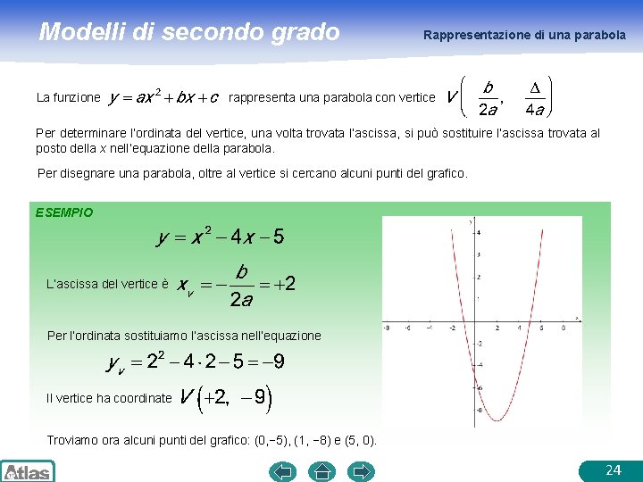 Modelli di secondo grado La funzione Rappresentazione di una parabola rappresenta una parabola con