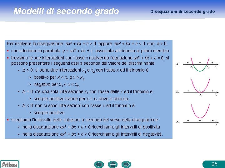 Modelli di secondo grado Disequazioni di secondo grado Per risolvere la disequazione ax 2