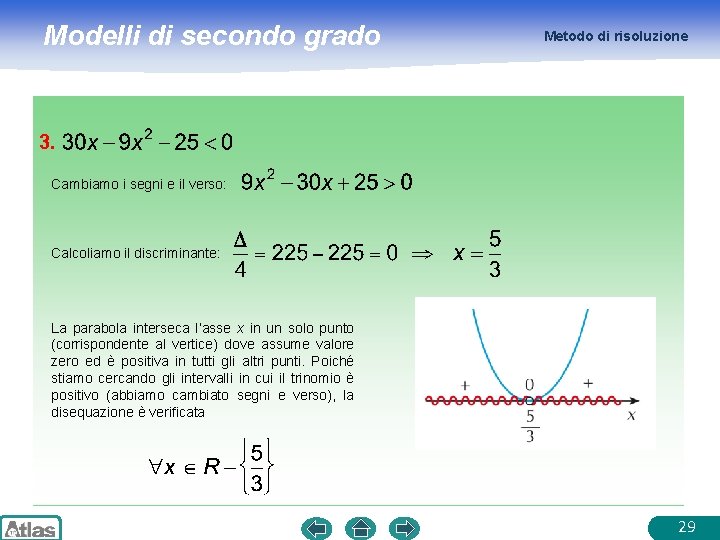 Modelli di secondo grado Metodo di risoluzione 3. Cambiamo i segni e il verso: