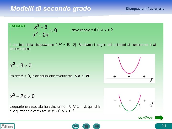 Modelli di secondo grado ESEMPIO Disequazioni frazionarie deve essere x ≠ 0 ∧ x