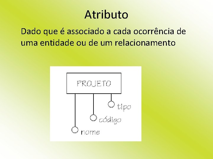 Atributo Dado que é associado a cada ocorrência de uma entidade ou de um