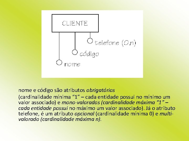 nome e código são atributos obrigatórios (cardinalidade mínima “ 1” – cada entidade possui