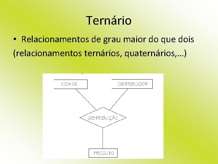 Ternário • Relacionamentos de grau maior do que dois (relacionamentos ternários, quaternários, …) 