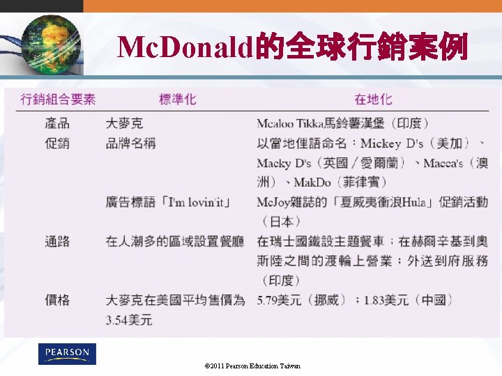 Mc. Donald的全球行銷案例 © 2011 Pearson Education Taiwan 