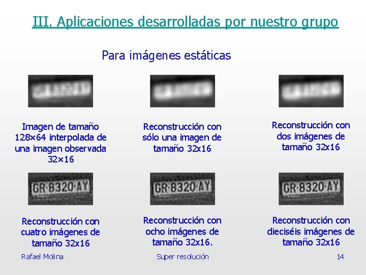 III. Aplicaciones desarrolladas por nuestro grupo Para imágenes estáticas Imagen de tamaño 128× 64