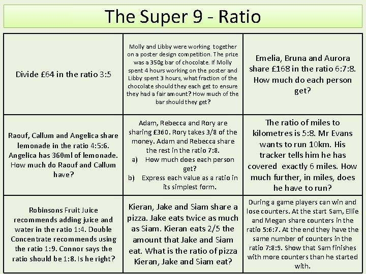The Super 9 - Ratio Divide £ 64 in the ratio 3: 5 Molly