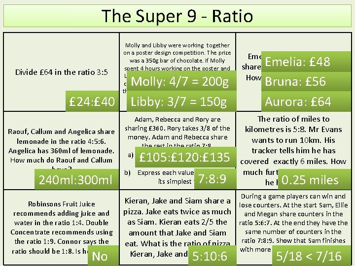 The Super 9 - Ratio Divide £ 64 in the ratio 3: 5 £