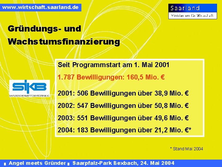 www. wirtschaft. saarland. de Gründungs- und Wachstumsfinanzierung Seit Programmstart am 1. Mai 2001 1.