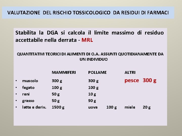 VALUTAZIONE DEL RISCHIO TOSSICOLOGICO DA RESIDUI DI FARMACI Stabilita la DGA si calcola il