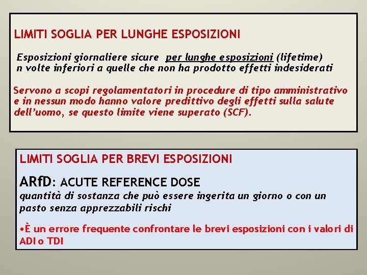 LIMITI SOGLIA PER LUNGHE ESPOSIZIONI Esposizioni giornaliere sicure per lunghe esposizioni (lifetime) n volte