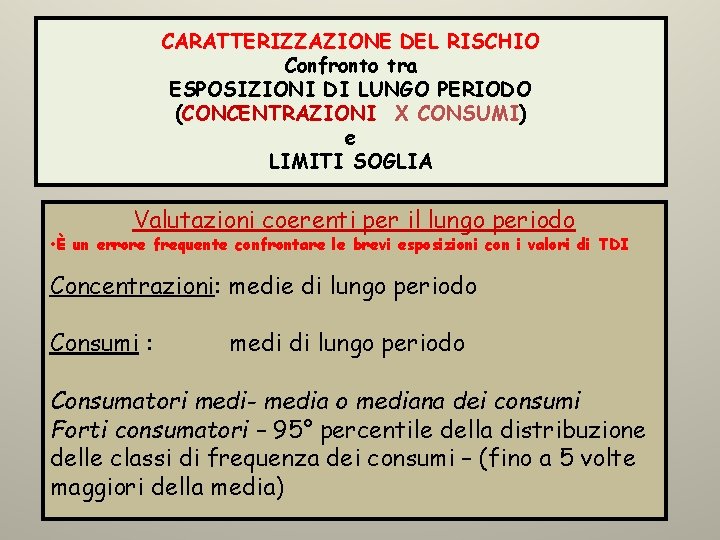 CARATTERIZZAZIONE DEL RISCHIO Confronto tra ESPOSIZIONI DI LUNGO PERIODO (CONCENTRAZIONI X CONSUMI) e LIMITI