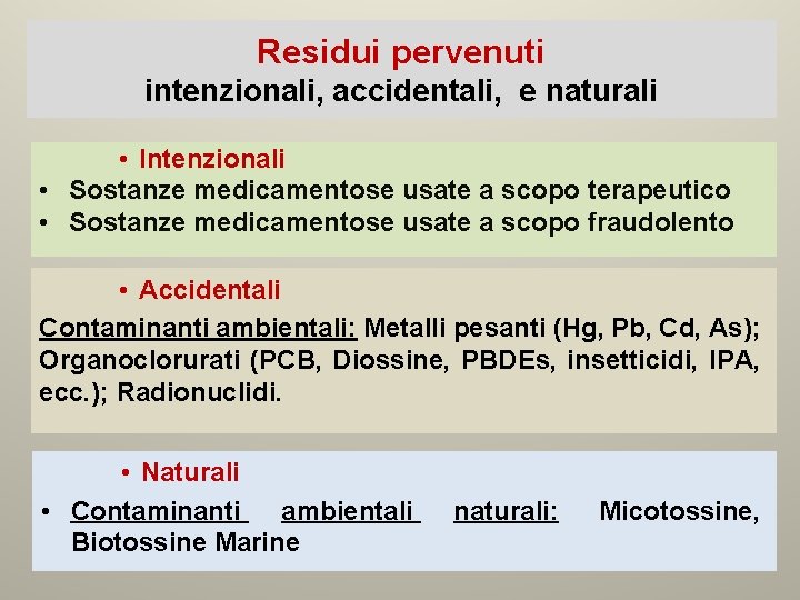 Residui pervenuti intenzionali, accidentali, e naturali • Intenzionali • Sostanze medicamentose usate a scopo