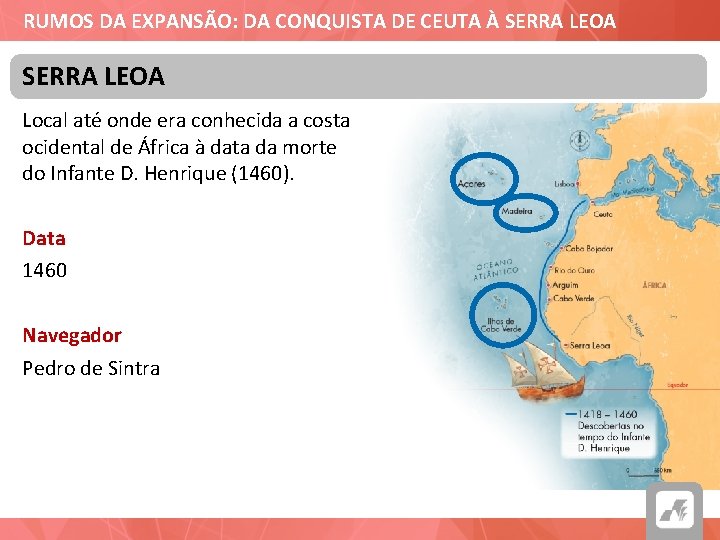 RUMOS DA EXPANSÃO: DA CONQUISTA DE CEUTA À SERRA LEOA Local até onde era