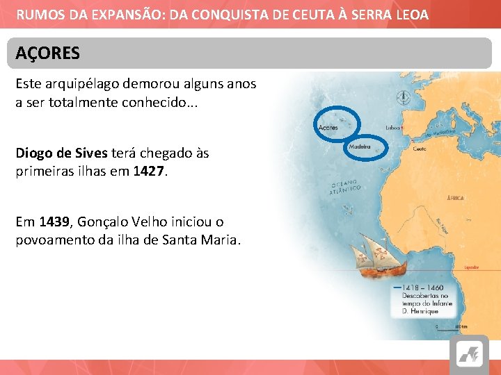 RUMOS DA EXPANSÃO: DA CONQUISTA DE CEUTA À SERRA LEOA AÇORES Este arquipélago demorou