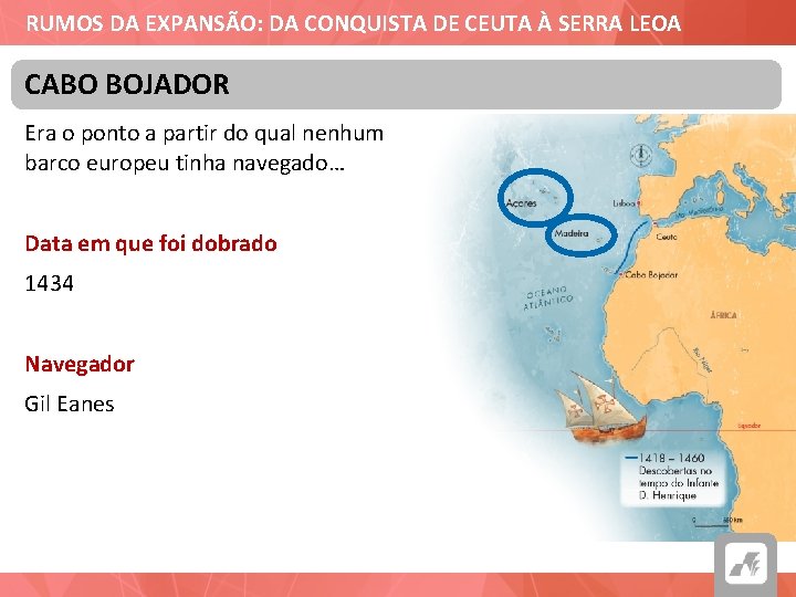 RUMOS DA EXPANSÃO: DA CONQUISTA DE CEUTA À SERRA LEOA CABO BOJADOR Era o