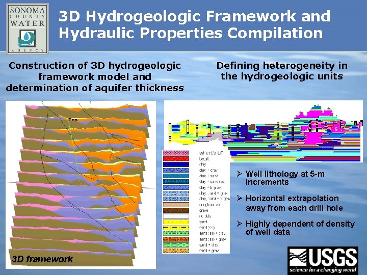 3 D Hydrogeologic Framework and Hydraulic Properties Compilation Construction of 3 D hydrogeologic framework
