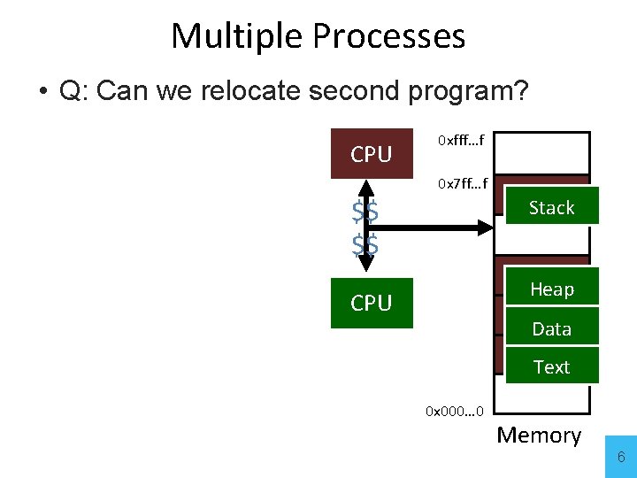 Multiple Processes • Q: Can we relocate second program? CPU 0 xfff…f 0 x