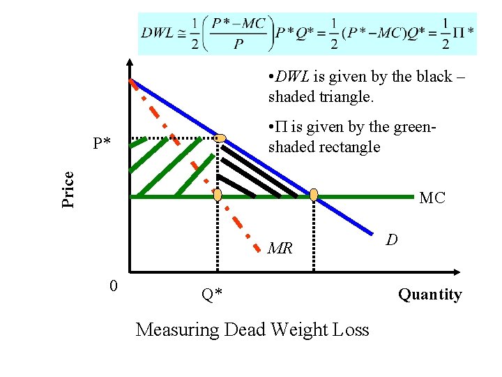 • DWL is given by the black – shaded triangle. • is given • DWL is given by the black – shaded triangle. • is given