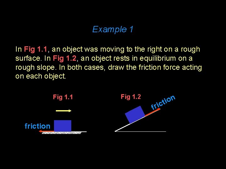 Example 1 In Fig 1. 1, an object was moving to the right on