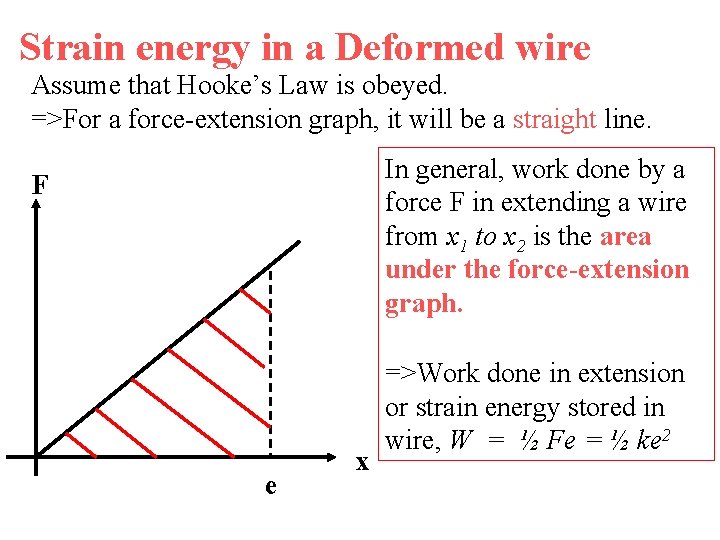 Strain energy in a Deformed wire Assume that Hooke’s Law is obeyed. =>For a