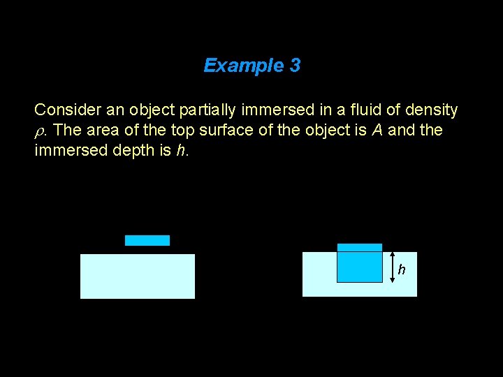 Example 3 Consider an object partially immersed in a fluid of density . The