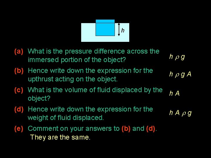 h (a) What is the pressure difference across the immersed portion of the object?