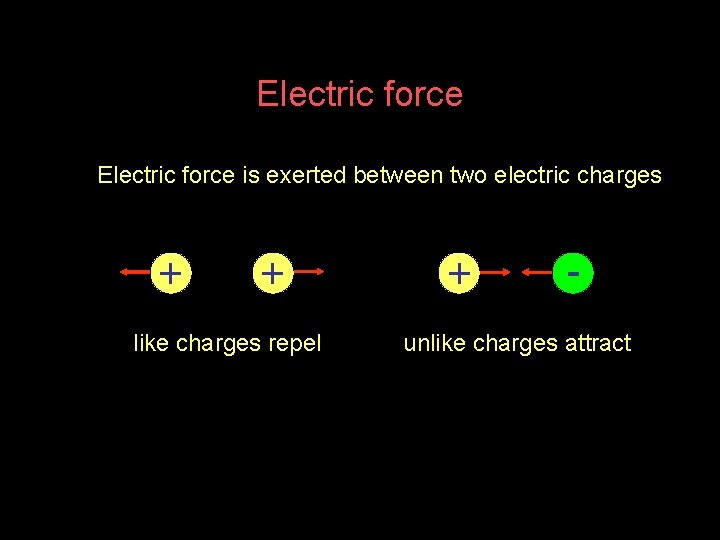 Electric force is exerted between two electric charges + + like charges repel +