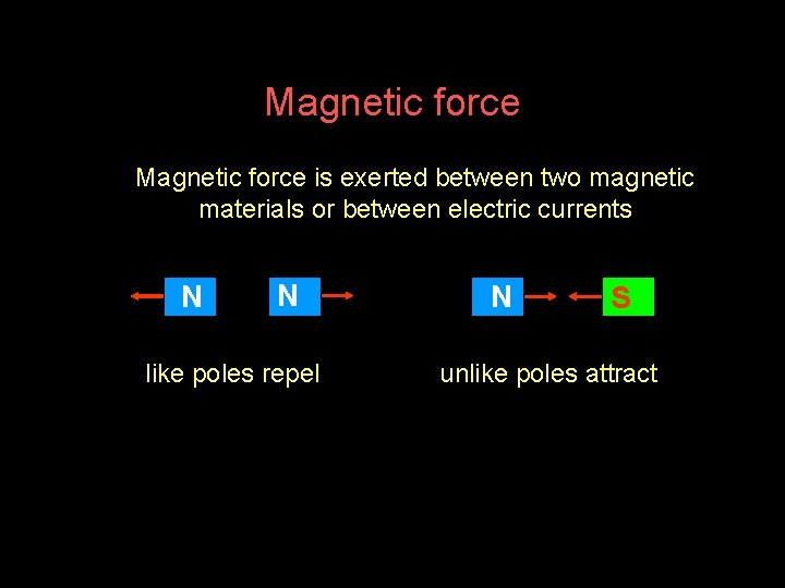 Magnetic force is exerted between two magnetic materials or between electric currents N N