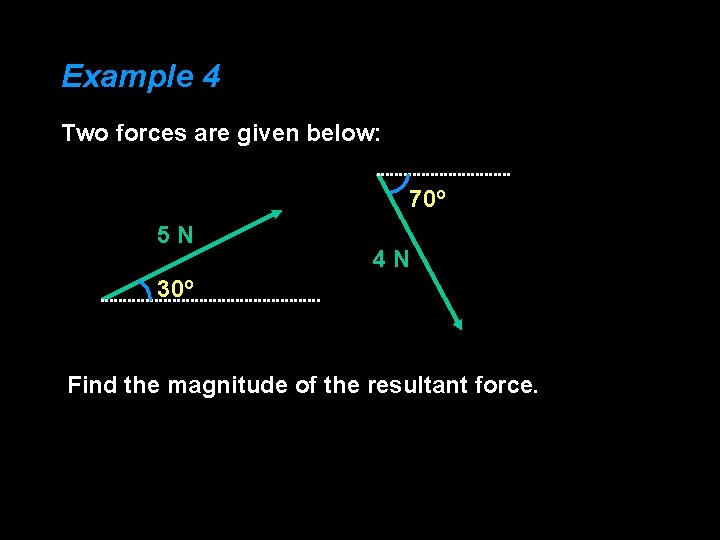 Example 4 Two forces are given below: 70º 5 N 4 N 30º Find